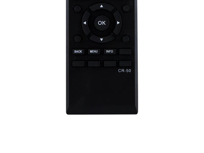 Control Para Emerson Pantalla