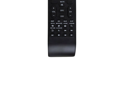 Control Para Ghia Pantalla - CE-G48ontrol Para Ghia Pantalla
