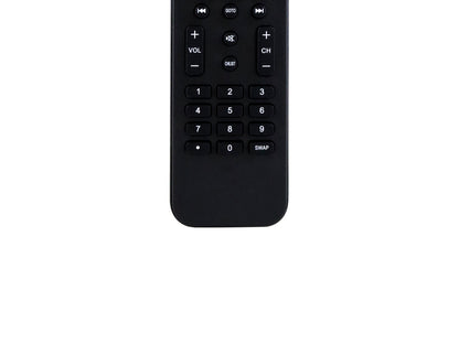 Control Para Makena Pantalla