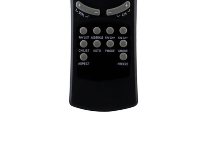 Control para Mover a México Pantalla