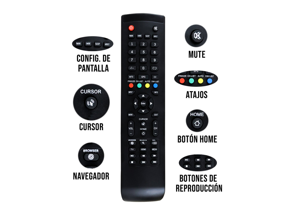Control Para Atvio Pantalla