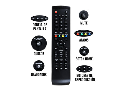 Control Para Atvio Pantalla