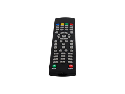 Control Para Proscan Pantalla