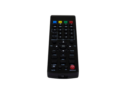 Control para QFX Decodificador