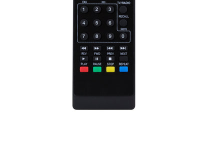 Control para QFX Decodificador