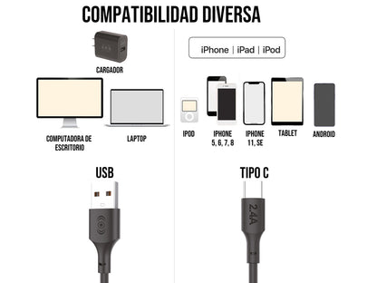Cable USB a Tipo C - Blanco