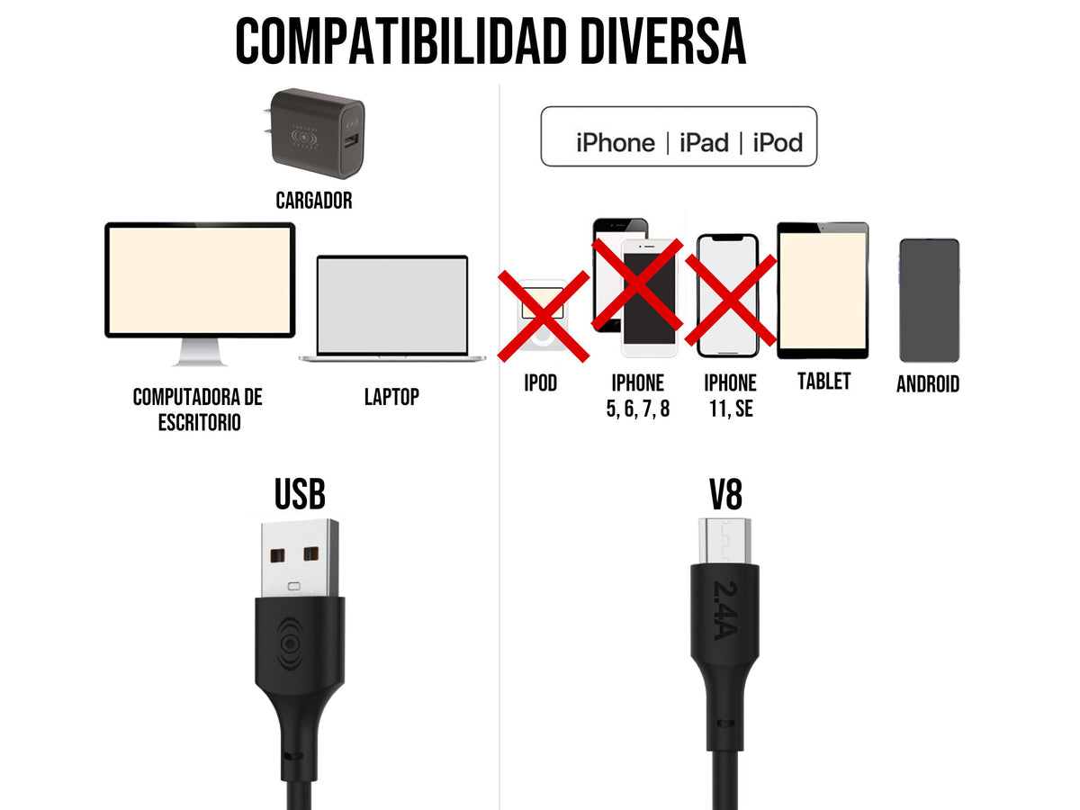 Cable USB a V8 Negro - Negro