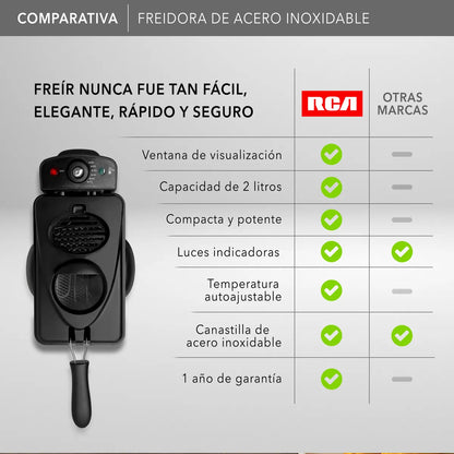 Freidora de Acero Inoxidable RC-DF303