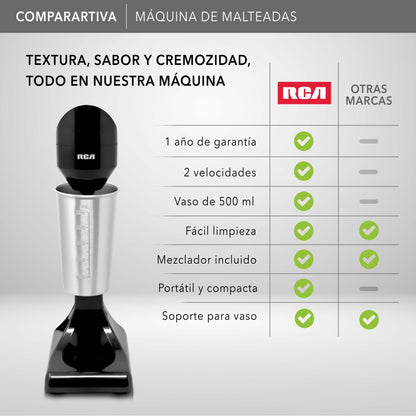 Máquina para Malteadas RC-219