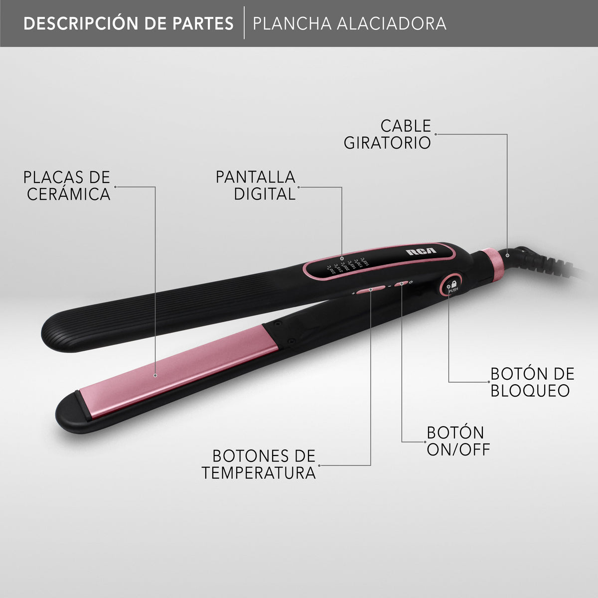 Plancha Alaciadora RC-P50