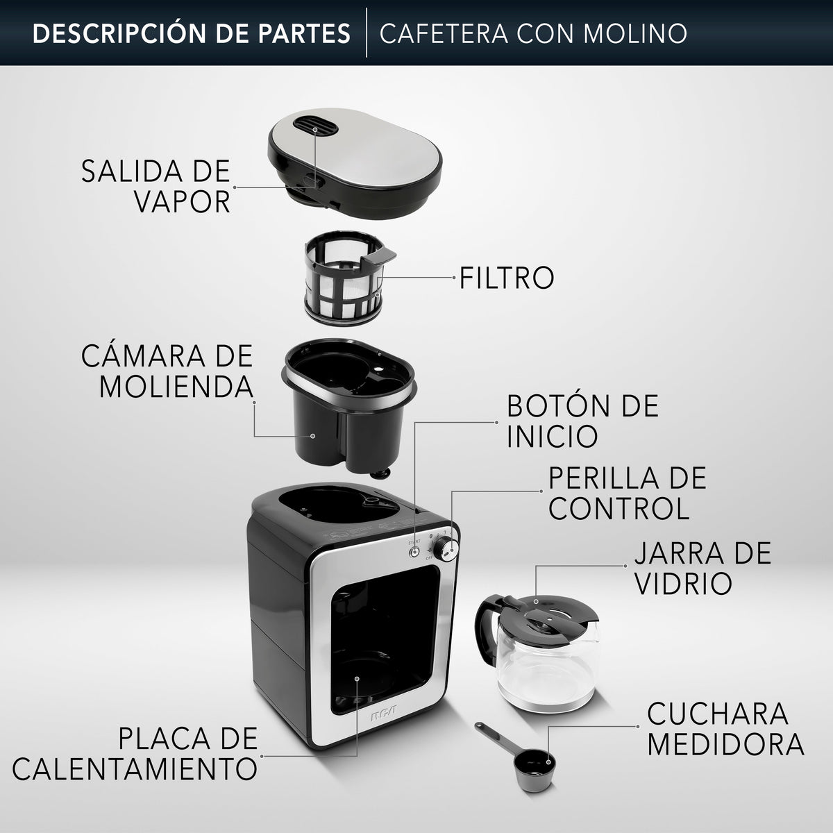 Rca Cafetera Eléctrica Con Molino Rc-caf4 Color Negro