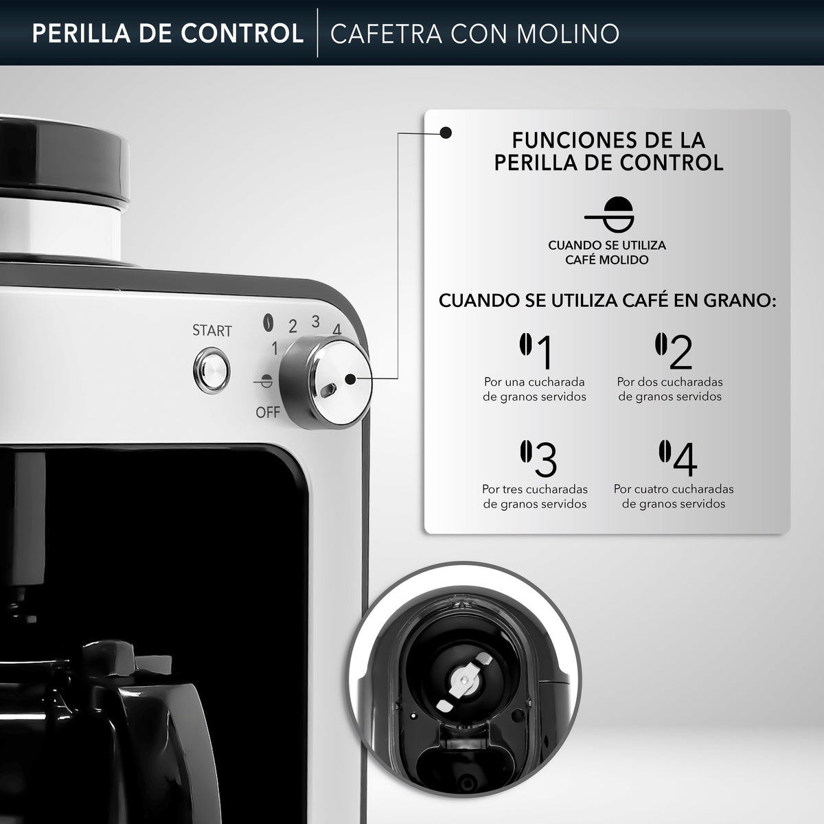 Rca Cafetera Eléctrica Con Molino Rc-caf4 Color Negro